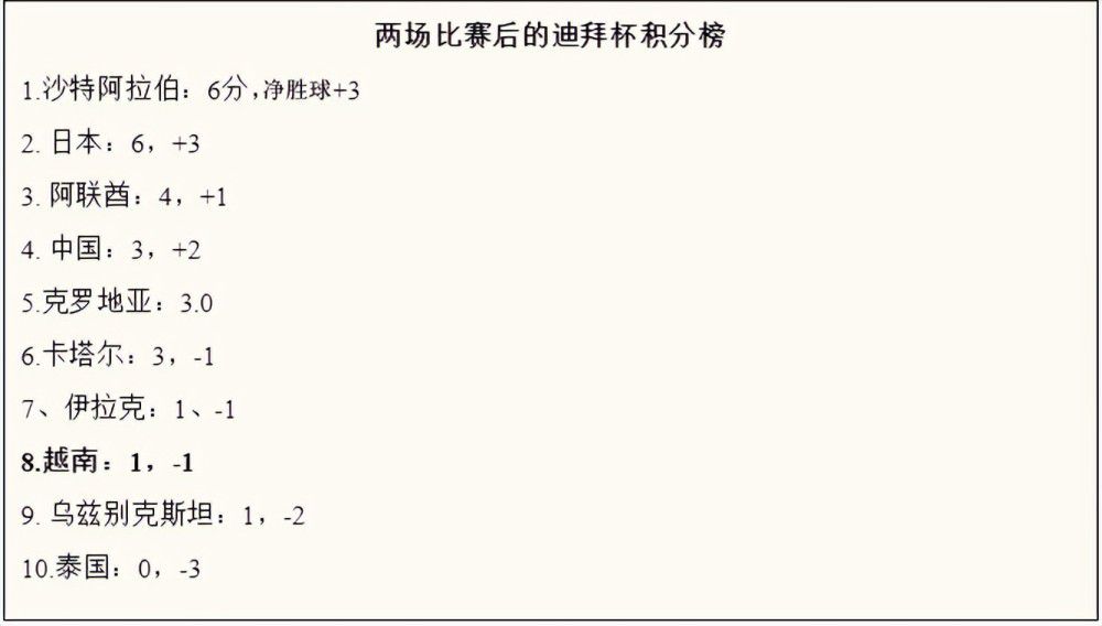 在本周中的欧冠小组赛，米兰主场1-3负于多特蒙德，小组出线的希望已经非常渺茫，这让米兰主帅皮奥利下课传闻不断。